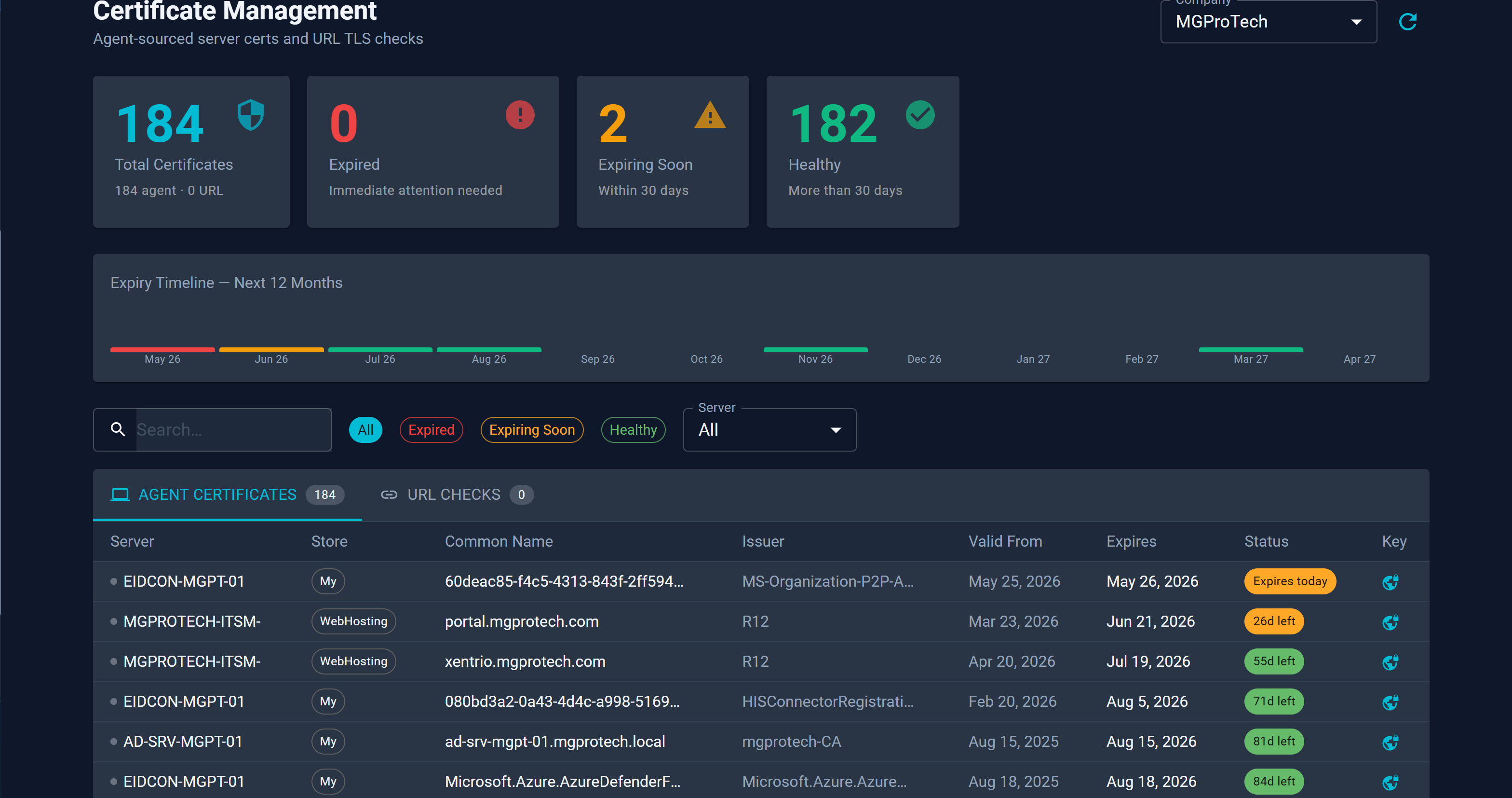 Xentrio Certificate Lifecycle Management — SSL/TLS expiry tracking across agent and URL sources