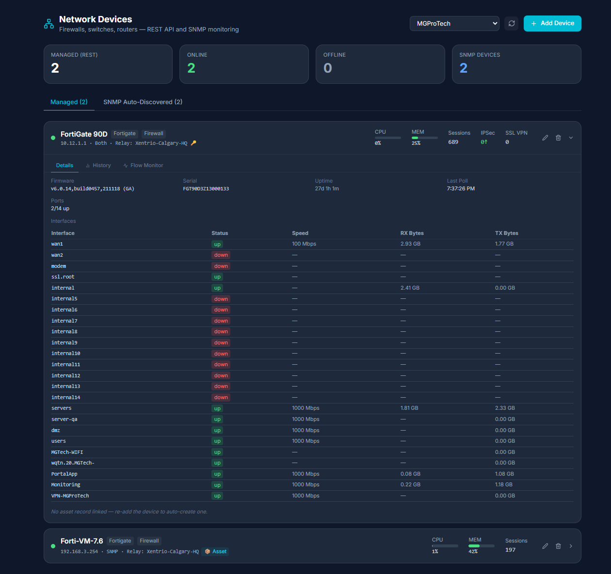 Xentrio Network Flow Analytics — FortiGate monitoring with flow conversations and protocol distribution