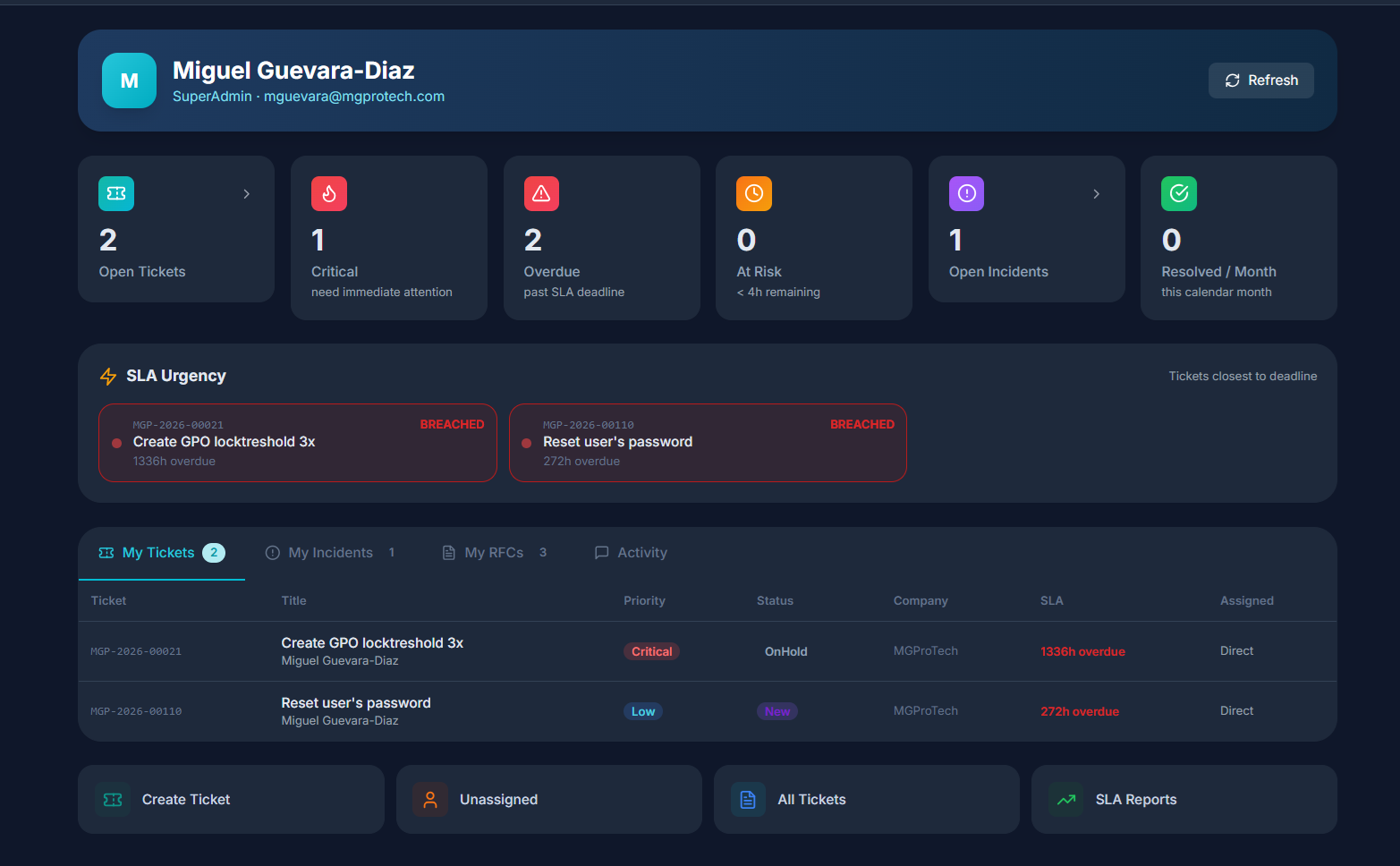 Xentrio Ticket Management — helpdesk portal with SLA tracking and priority levels